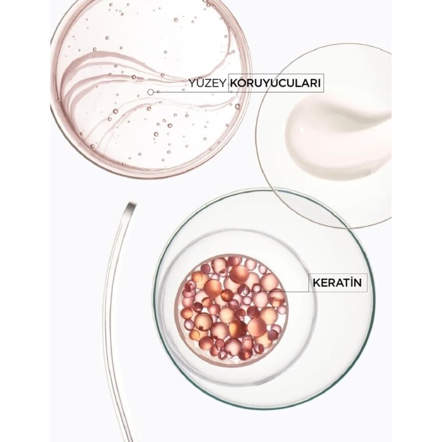 Kerastase Discipline Bain Fluidealiste Asi ve Aşırı İşlem Görmüş Saçlar için Bakım Şampuanı 250ml