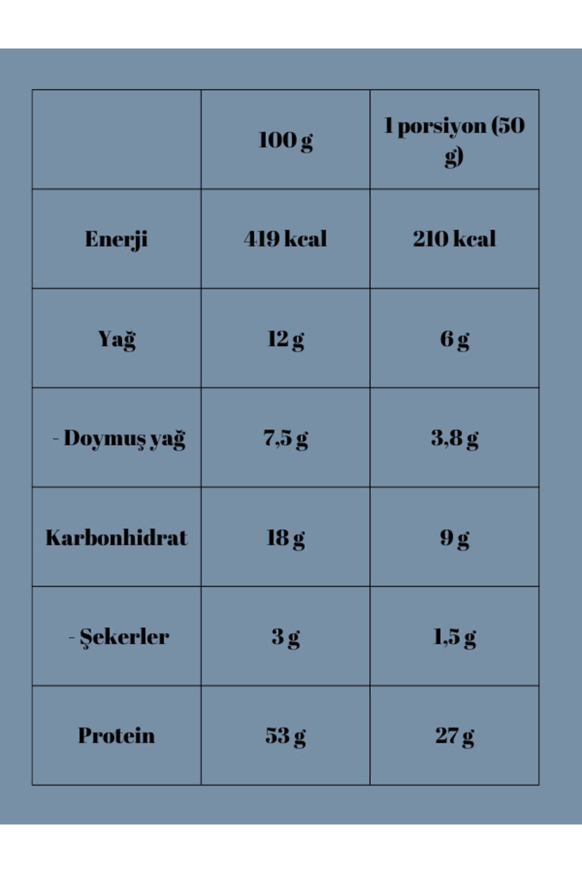 Multipower %50 Protein Bar 50G 20 Adet