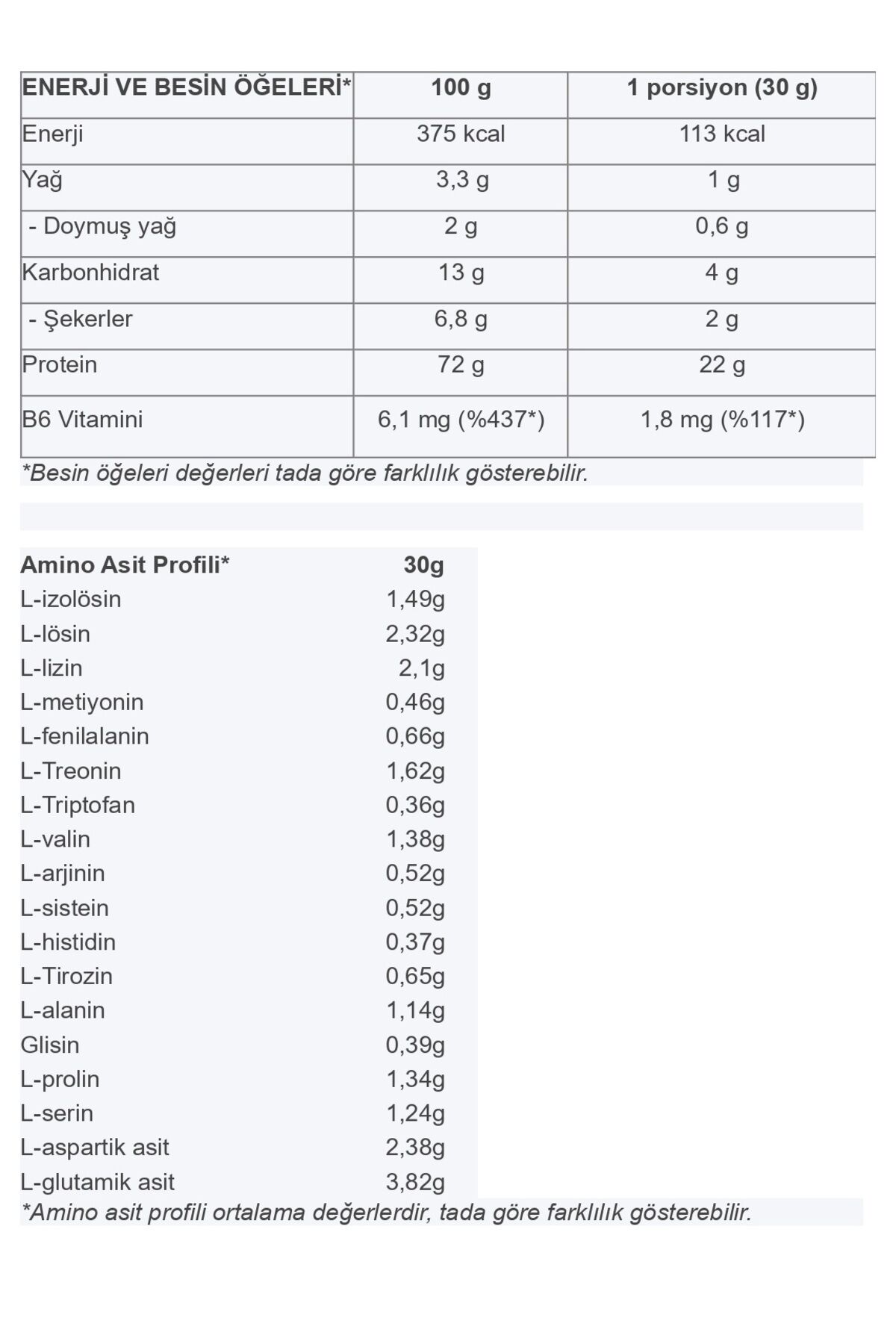 Multipower Whey Protein 2 Kg Iced Vanilya Latte