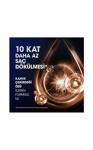 Clear Men Saç Dökülmesine Karşı Şampuan 90 Ml