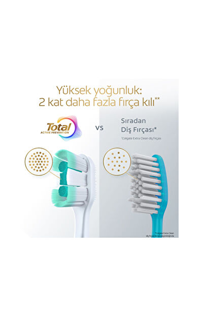 Colgate Total Foaming Clean Diş Fırçası 1+1 Soft