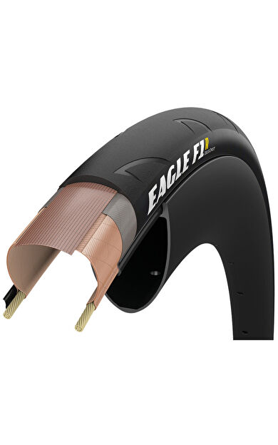 GoodYear Eagle F1 R 700x32 Tubeless Complete Dış Lastik 32-622