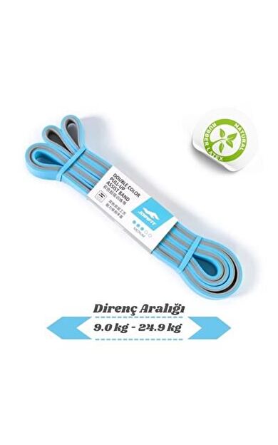 JOINFIT Direnç Lastiği Ve Egzersiz Bandı Mavi-Gri Light