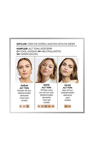 L'Oréal Paris True Match Cilt Bakım Etkili Fondöten 1R1C1K Ivory Rose