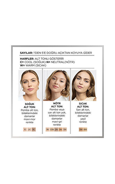 L'Oréal Paris True Match Cilt Bakım Etkili Fondöten 2R2C Rose Vanilla