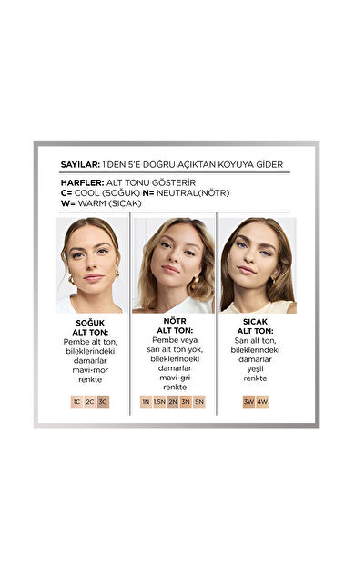 L'Oréal Paris True Match Bakım Yapan Fondöten 1N Ivory