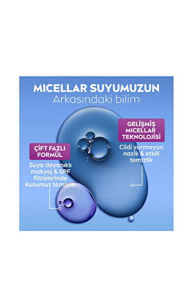 Nivea Yüz Bakım Luminous630 Skin Glow Micellar Makyaj Temizleme Suyu 400 Ml