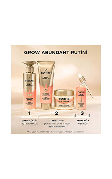 Pantene Grow Abundant Saç Dökülmesine Karşı Saç Kremi 250 Ml